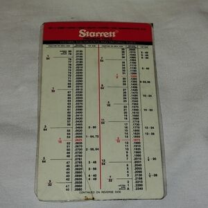 Vintage Starrett Decimal Equivalents and Tap Drill Sizes Chart.